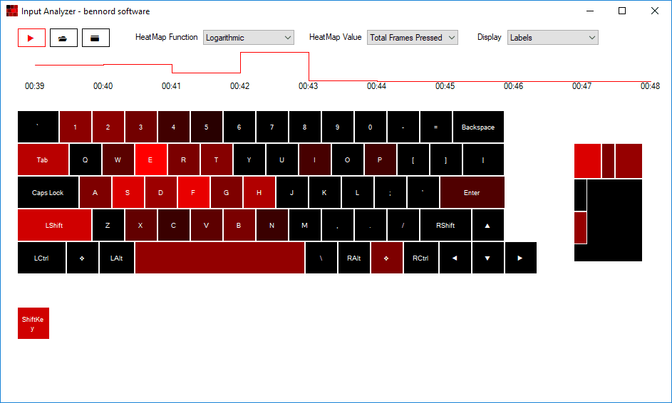 InputAnalyzer screenshot